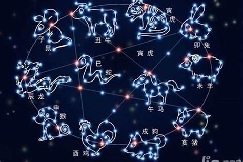 四月十七星座|4月17日是什么星座：白羊座